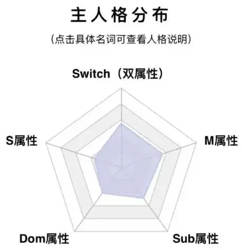 字母圈入圈 - 微信图片_20250717211501