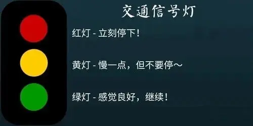 【西檬之家】BDSM新人必读：理解S倾向与SSC安全原则